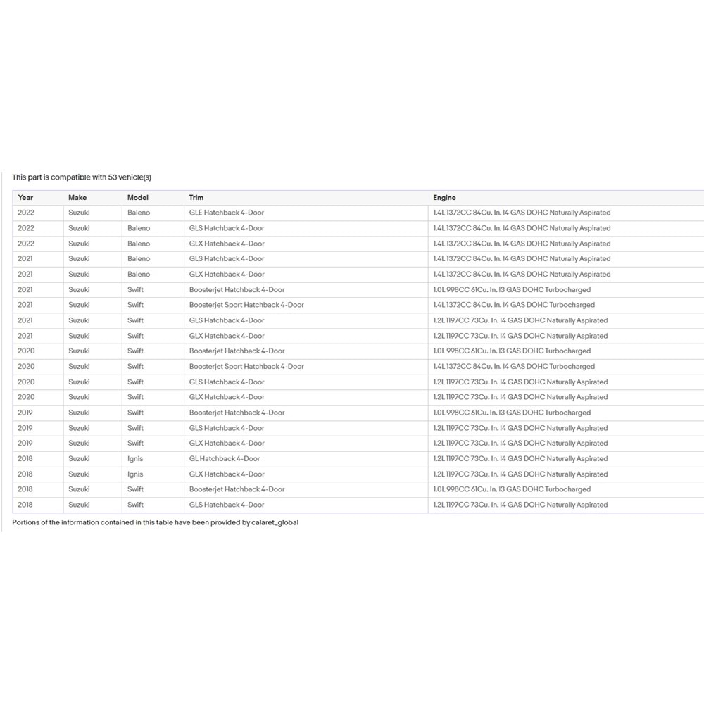 Fiat Egea Fiorino Doblo Punto 500 500X 500L Mito Volan 71796924