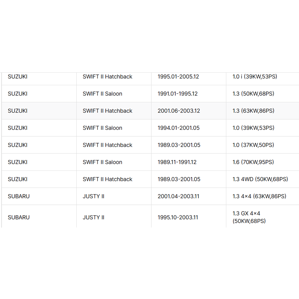 Suzuki Swift Macar 1998-2002 Direksiyon Kutusu