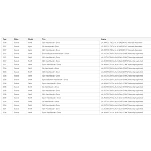 Fiat Egea Fiorino Doblo Punto 500 500X 500L Mito Volan 71796924